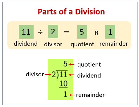 Division (Part 1 ) .